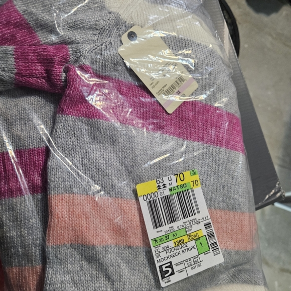 Sweaters - Picture 4 of 4